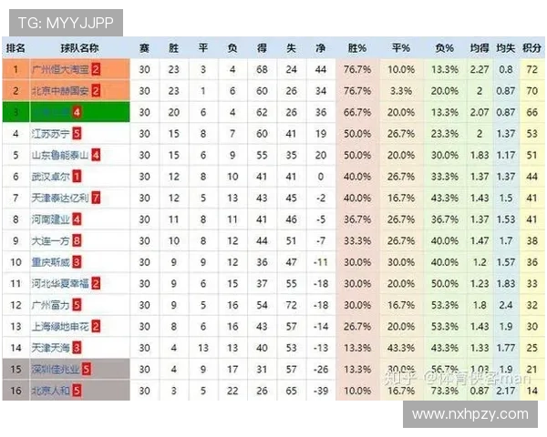 南京排球队与西安排球队赛后复盘分析比赛经验与战术对比