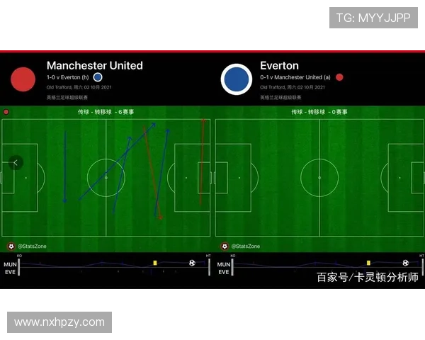 成都排球队与北京排球队赛后复盘分析团队配合与战术执行的关键因素