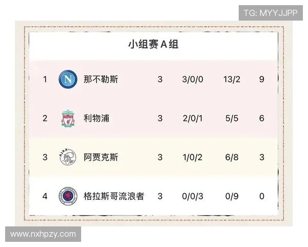 杭州足球队以65分领跑杯赛积分榜展现强劲实力与夺冠希望