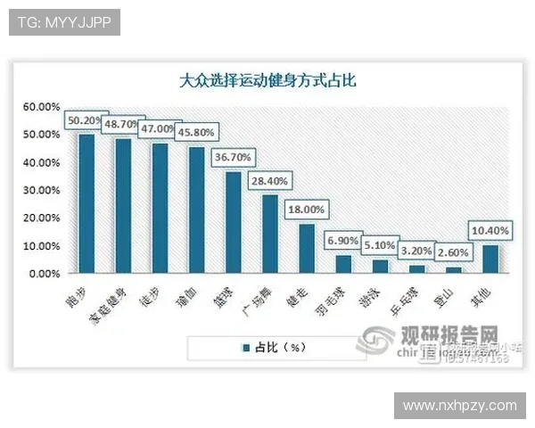 西安羽毛球队比赛经验深度对比与分析探讨