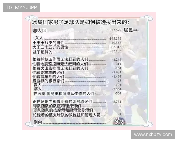 你知道的足球明星有哪些他们的故事你又了解多少